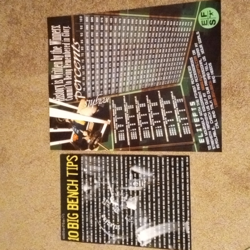 Powerlifting Posters "Bench Tips" & "Percentage Chart"